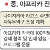 中, 阿진출 위기 맞나