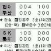 [프로야구] 또 날개 꺾인 향남 갈매기