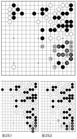 [제17기 비씨카드배 신인왕전-본선 2회전(3국)] 외형보다는 실속이 중요하다