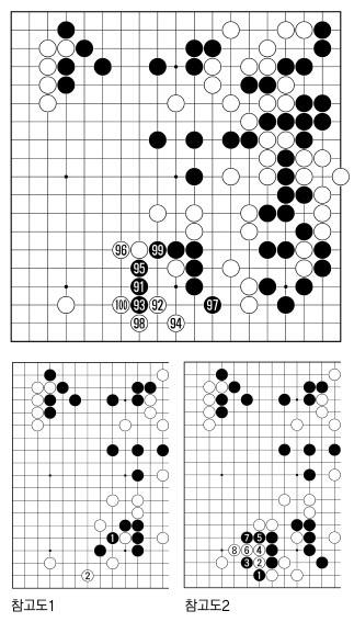 [제17기 비씨카드배 신인왕전-본선 2회전(4국)] 신예 기사들의 초읽기 솜씨