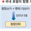 [Seoul Law] 로펌, FTA 타결후 첫 합병 시도