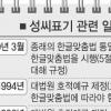 헌재·대법 ‘호적성씨 표기’ 올 상반기 결론