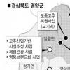 [재경부 선정 8개 지역특구 탐방] (8) 경북 영양 고추산업 특구