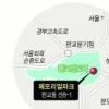 판교 ‘메모리얼 파크’ 무산 위기