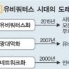 “꿈 같은 U - 시티 어느덧 우리곁에”