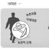 “한국 젊은세대 진보·보수 대립구도 떠났다”