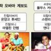 “오바마의 뿌리는 아일랜드 머니갈”