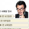 사르코지 ‘야당 끌어안기’ 나서나