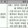 [베리타스·에듀PSAT硏과 함께하는 PSAT 실전강좌] 상황판단4