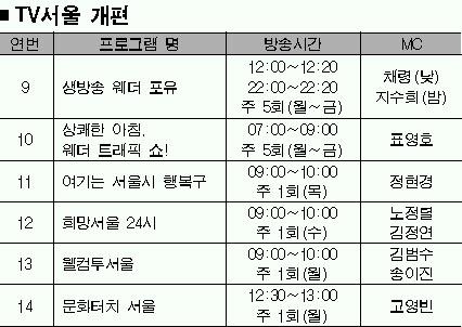 서울시정·구정 뉴스 확대