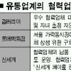 유통업계 ‘상생 경영’ 바람