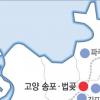 건교부 “분당급 신도시는 교통·교육등 함께 고려”
