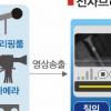 전자 브리핑 실효성 의문