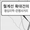 왕십리~노원 경전철 서울 5개구 공동건의