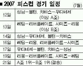 [피스컵] 성남-볼턴 빅매치