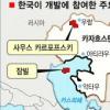 [이젠 포스트 BRICs] (16) 카자흐스탄 (하)