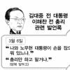 ‘DJ·盧의 가교’ 이해찬 대망론 솔솔
