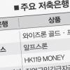 저축은행 ‘문턱’ 낮추나