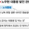靑 ‘법에는 법’ 한 “명백한 협박”