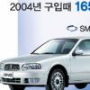 “경제성 월등” 국산 중고차의 힘