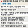 지방공사 ‘특수채권’ 인정 논란