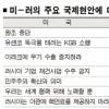 부시·푸틴 힘겨루기 2라운드