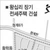 [Zoom in 서울] 장기전세 탐나게 짓는다