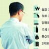 [불합리한 세제 확 바꾸자] (상)국민은 ‘봉’인가 월급 333만원 A씨 세금 따져보니