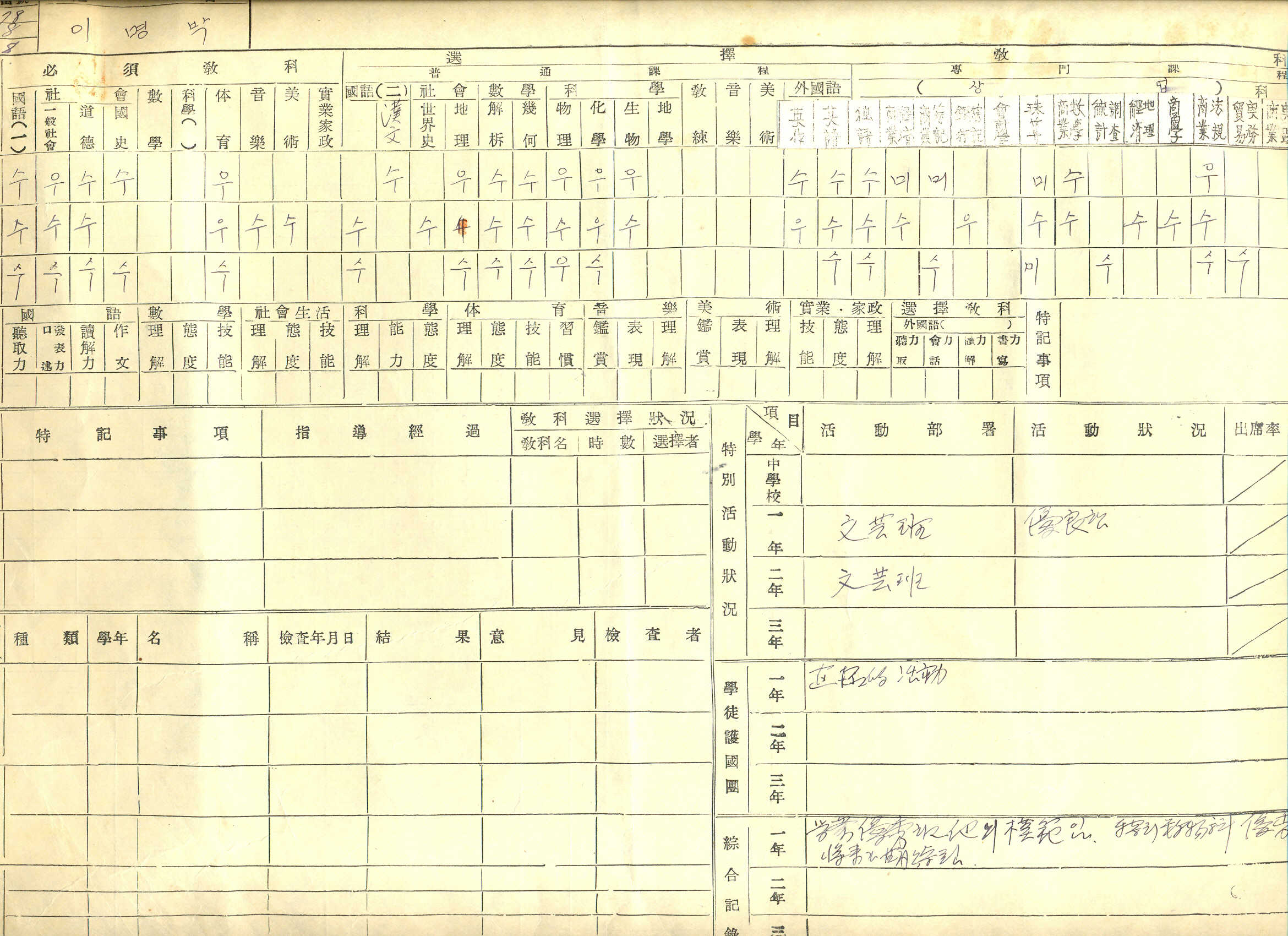 이명박 전 서울시장 고교 생활기록부 사본