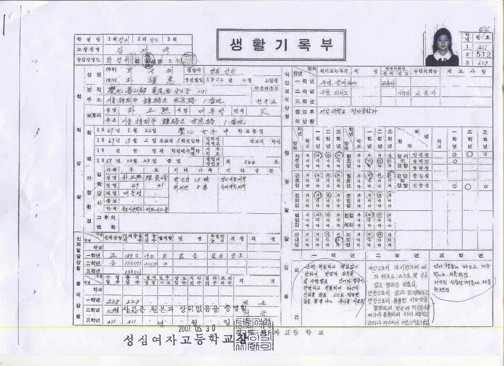 박근혜 전 한나라당 대표 고교 생활기록부 사본