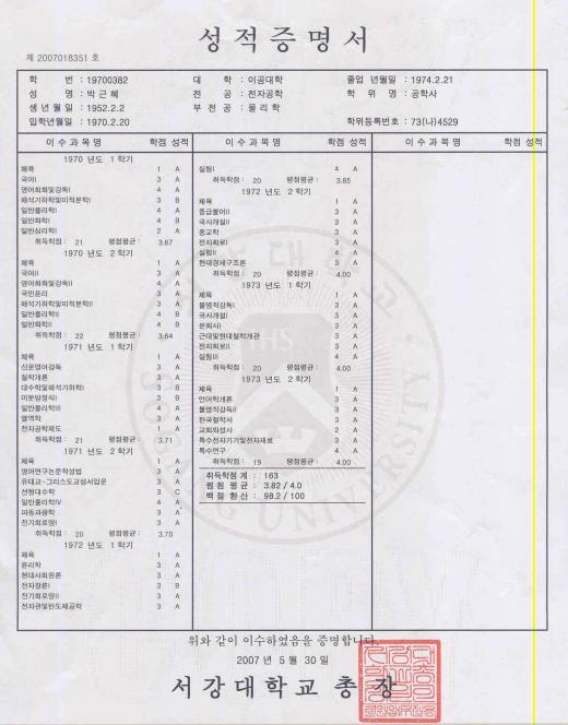박근혜 전 한나라당 대표 대학교 성적증명서 사본