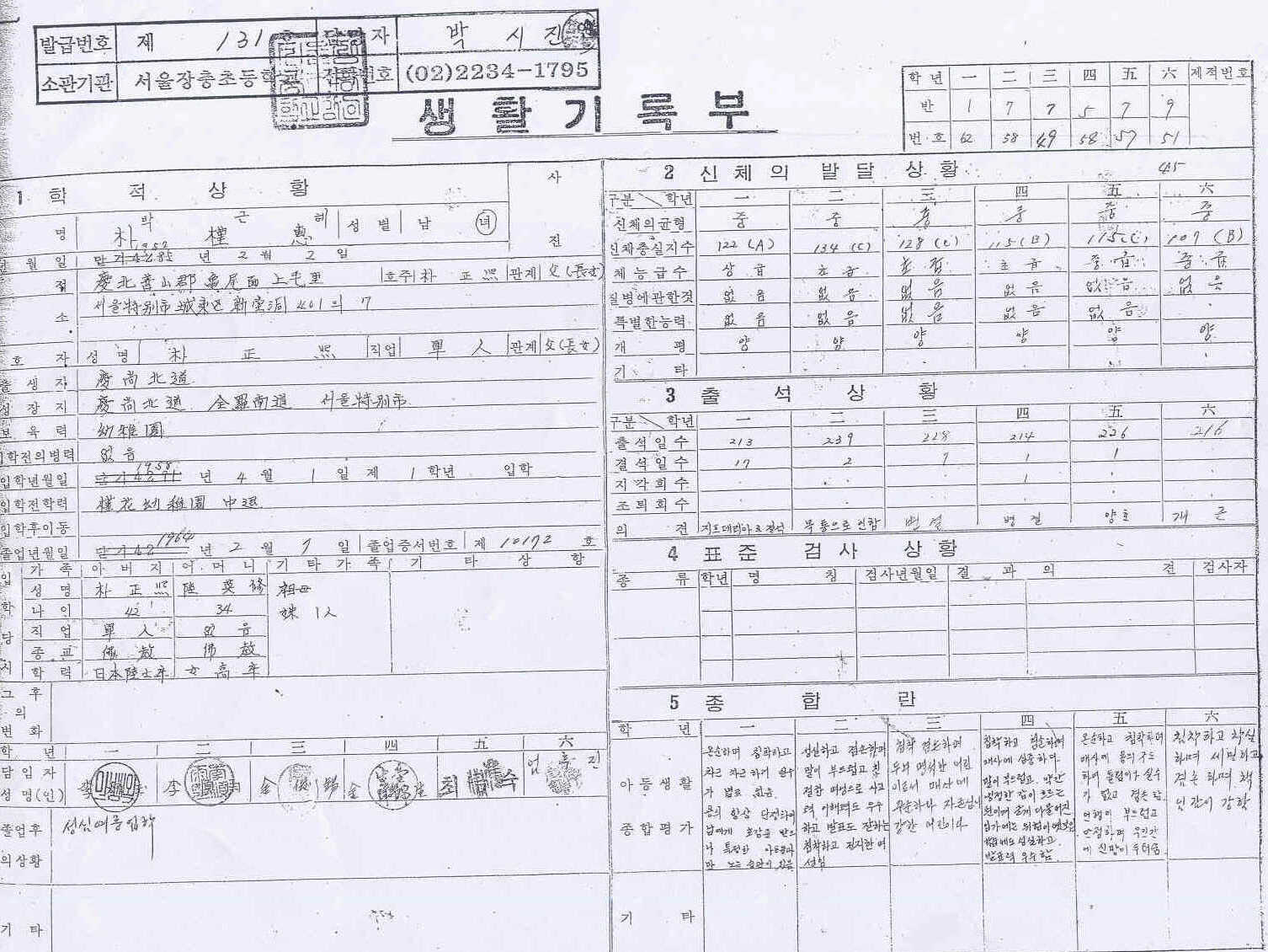 박근혜 전 한나라당 대표 초등학교 생활기록부 사본