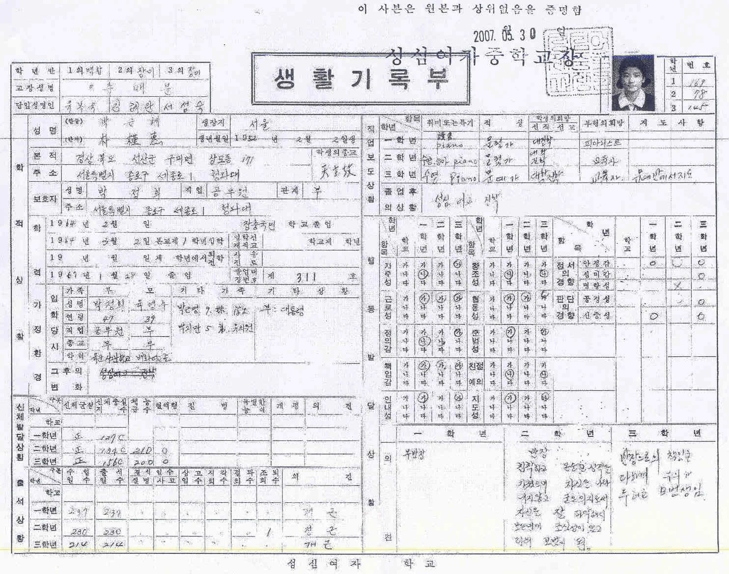 박근혜 전 한나라당 대표 중학교 생활기록부 사본
