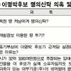이명박 77년 개발후보지 옥천 임야 매입