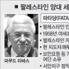 파타·하마스 두쪽난 팔레스타인