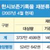 국가기록물 재분류 ‘졸속’