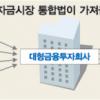 [금융투자시장’빅뱅’온다] (상) 편해진 소비자