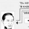 “범여·朴 연계공세” “李측 조급한 모양”