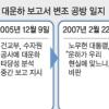 靑·政 “뿌리는 같아” 李측 “변조가 변조 낳아”