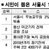 서울시민 선정 10대뉴스 1위 ‘무능 공무원 퇴출’