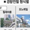 시간당 2만명 수송… 체증 ‘숨통’