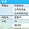 [2007상반기 소비자만족 히트상품] 특별상 3개·본상 29개 선정