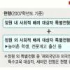 [대입 ‘기회균등할당 전형’ 도입] 문제는 예산… 年2조원 어떻게?
