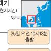 기적은 없었다