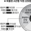 [베리타스·에듀PSAT硏과 함께하는 PSAT 실전강좌] 자료해석 7