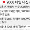 [‘50% 내신안’ 사실상 철회] ‘내신 실질반영률’이 뭐기에…