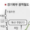 경기북부 광역철도 건설 탄력