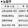 [민선4기 취임 1년 뭘 하셨습니까] 이노근 노원구청장