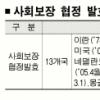 ‘국가간 사회보장협정’ 아시나요