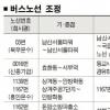 03번 버스 새달부터 남산 달린다
